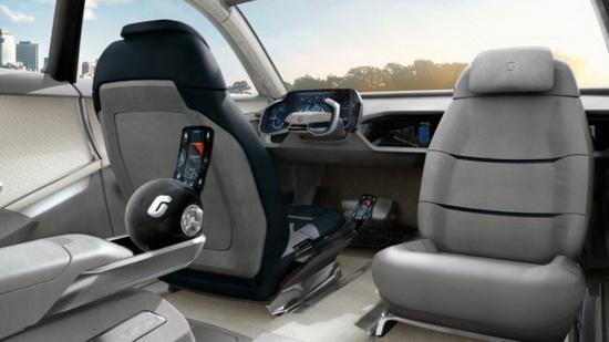 未來汽車技術(shù):從增強(qiáng)現(xiàn)實(shí)玻璃到智能公路