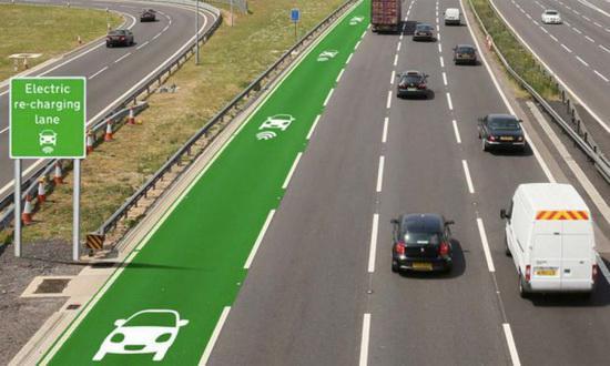 未來汽車技術(shù):從增強(qiáng)現(xiàn)實(shí)玻璃到智能公路